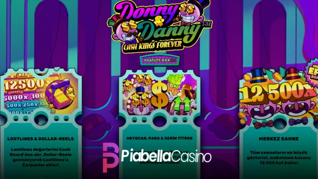 Piabellacasino Hacksaw Gaming Turnuvası